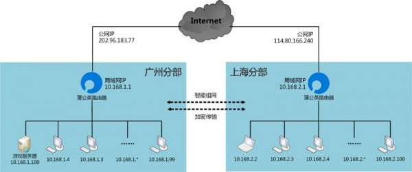 http://static.win10s.com/article/2016/0113/39b04cad25ef40e.jpg