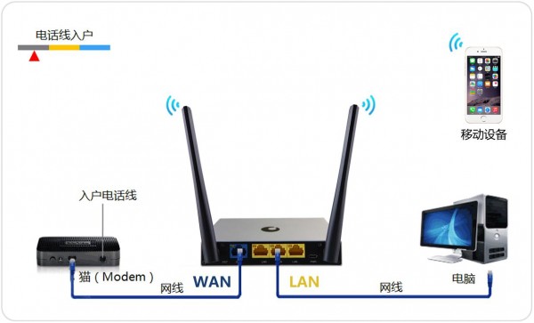 http://static.win10s.com/article/2016/0113/5355cd99389d9c9.jpg