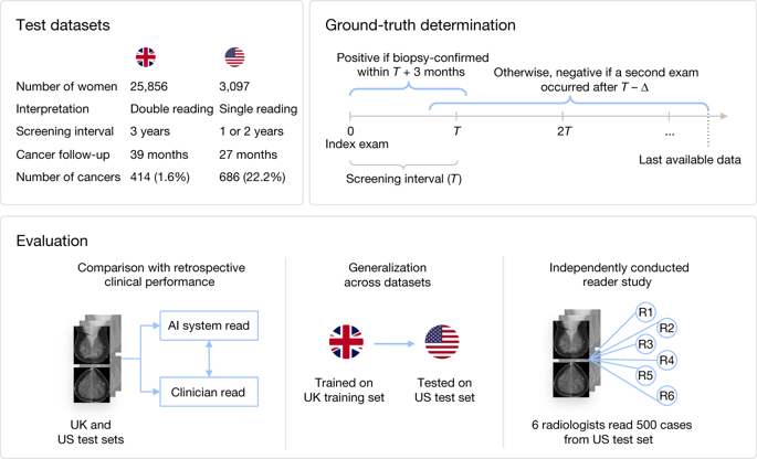 41586_2019_1799_Fig1_HTML.png