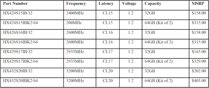 5 impact-specs_575px.png
