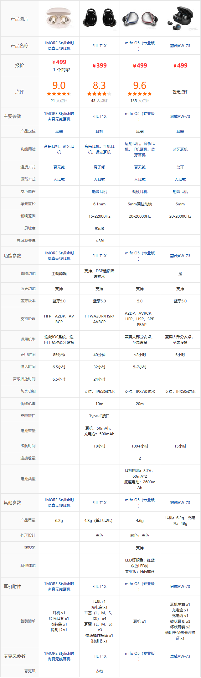 screenshot-dcdv.zol.com.cn-2020.02.02-11_33_50.png