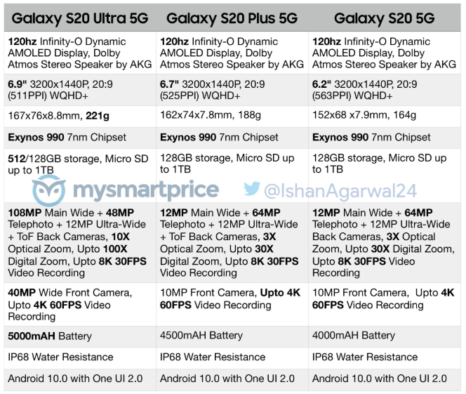 s20-ultra-specs.png