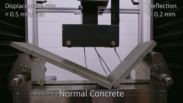 Bendable cement-free concrete.jpg