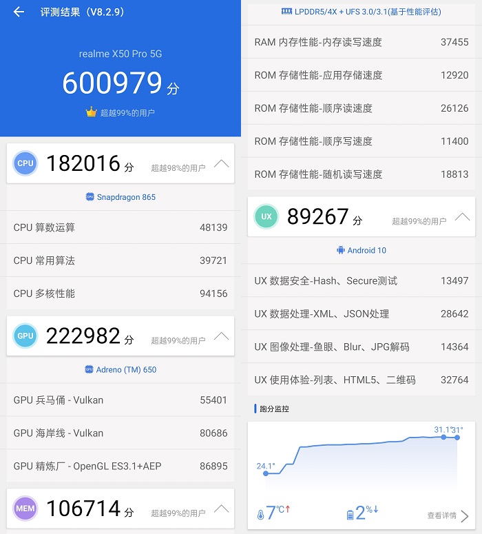 Benchmark 60W+.jpg