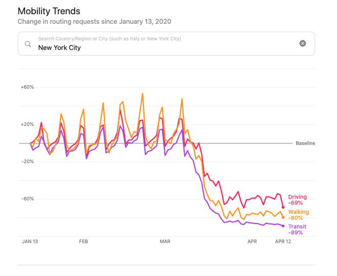 35354-64826-apple-maps-mobility-data-nyc-l.jpg