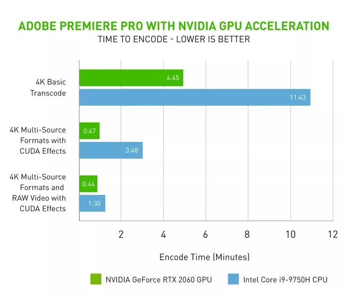 PR GPU Acceleration.jpg
