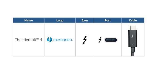 Intel Thunderbolt 4 Announcement Press Deck_070720-page-010 - Copy_678x452.jpg