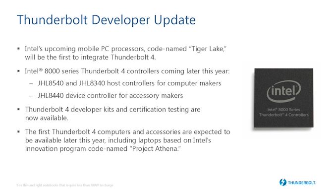 Intel Thunderbolt 4 Announcement Press Deck_070720-page-018_575px.jpg