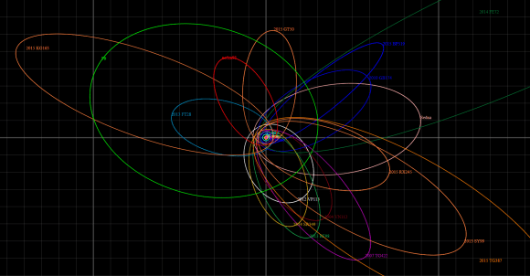 Planet_nine-etnos_now-new3-580x302.png