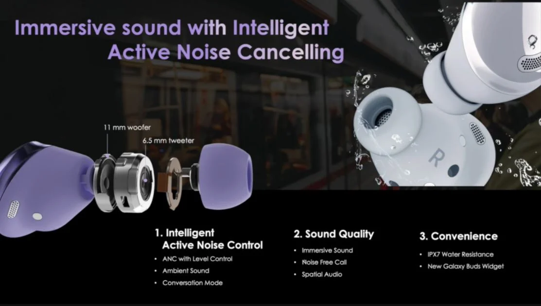 Samsung-Galaxy-Buds-Pro-features.webp