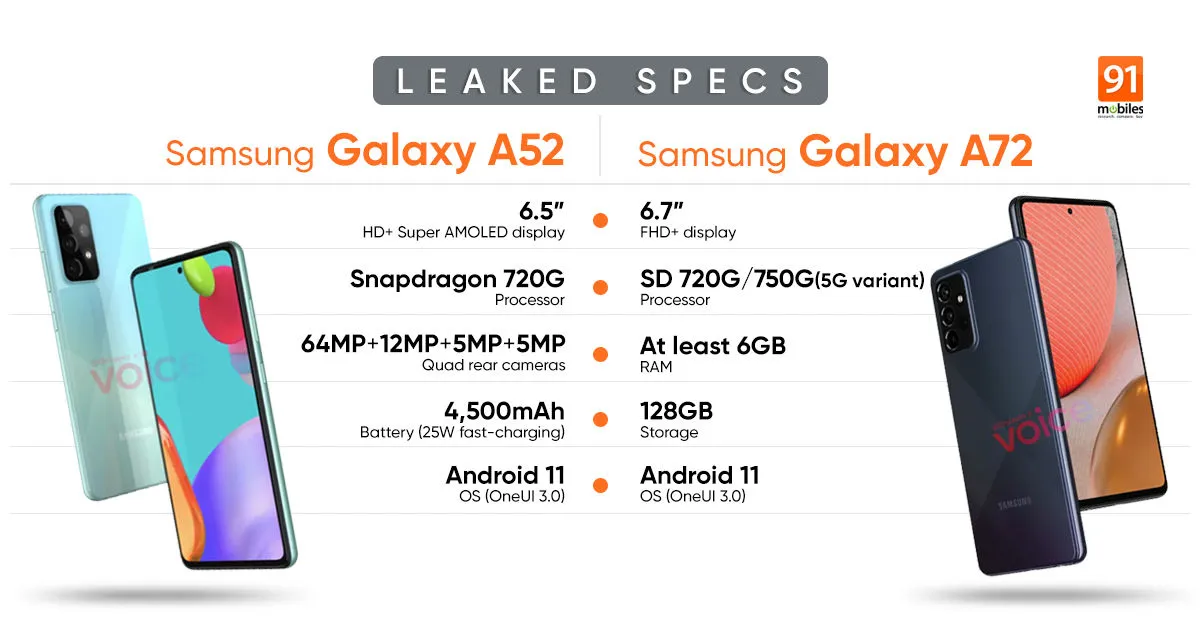 samsung_galaxy_a52_a72_leaked_specs_featured2.webp