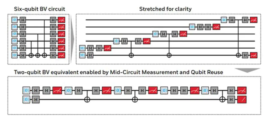 IS-quantum-BVCircuit.webp