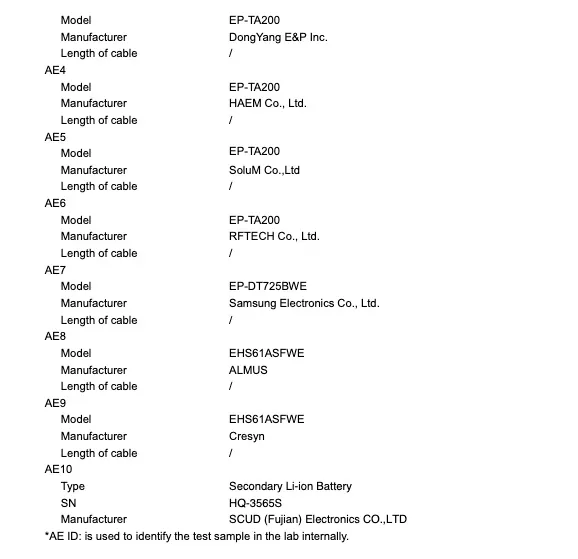 Samsung-Galaxy-Tab-A7-Lite-SM-TA220-Wi-Fi-Only-Variant-FCC-Battery-Charger.webp