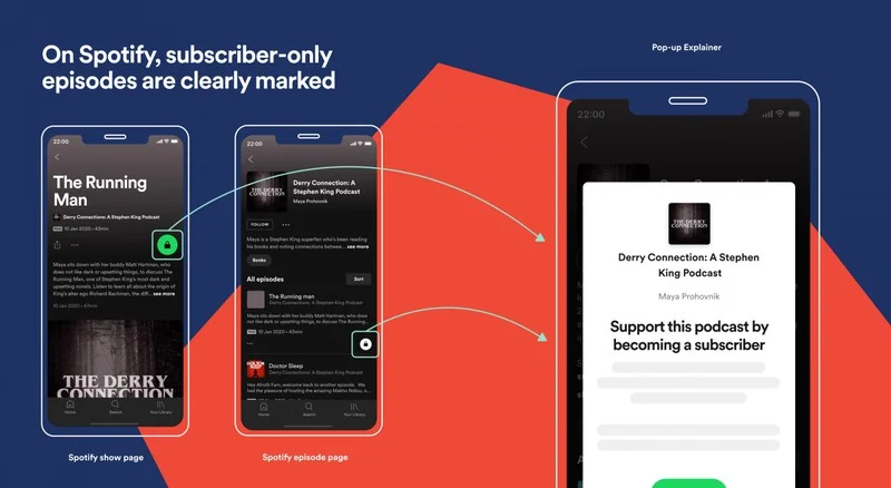 spotify-podcasts.webp