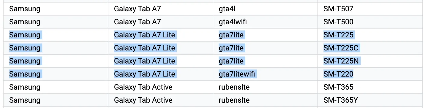 Samsung-Galaxy-Tab-A7-Lite-Google-Play-Supported-Devices-List.webp