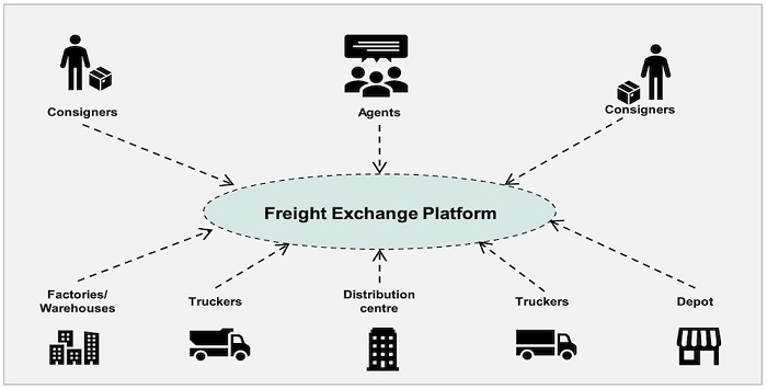 delhivery-platform.jpg