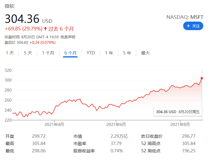 $RV$4IJ[}@Z%DHRA@STZO7V.png