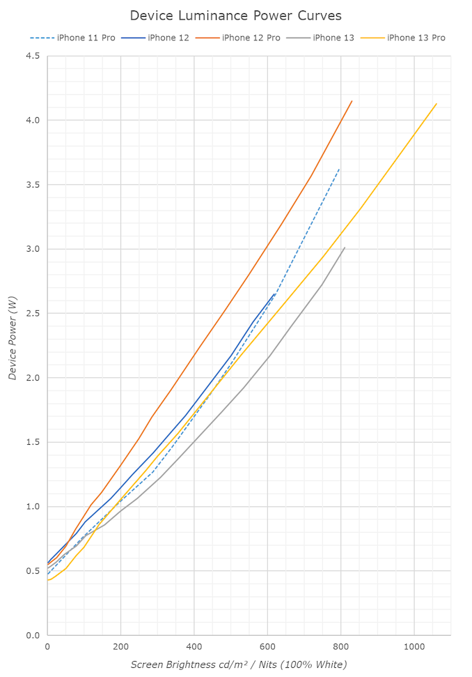 ScreenPower_575px.png