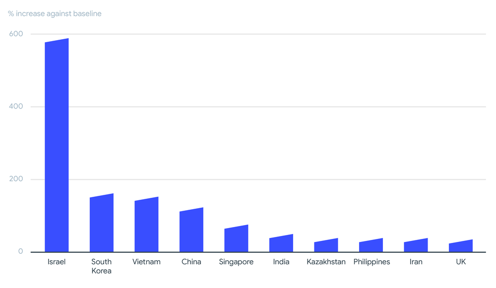 fig-2-geographical-distribution-of-ransom-max-1000x1000.webp