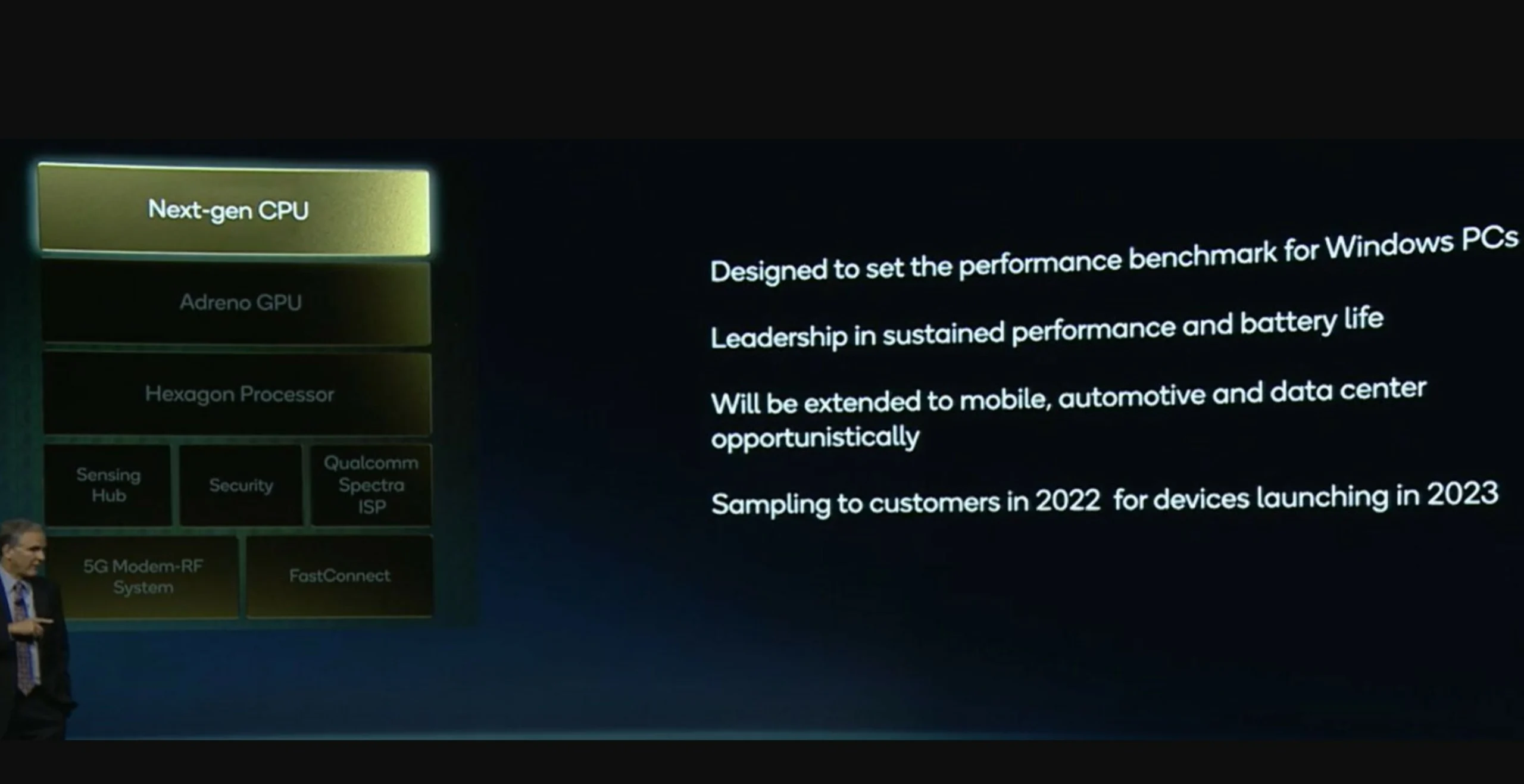 Qualcomm-Next-Gen-CPUs-scaled.webp