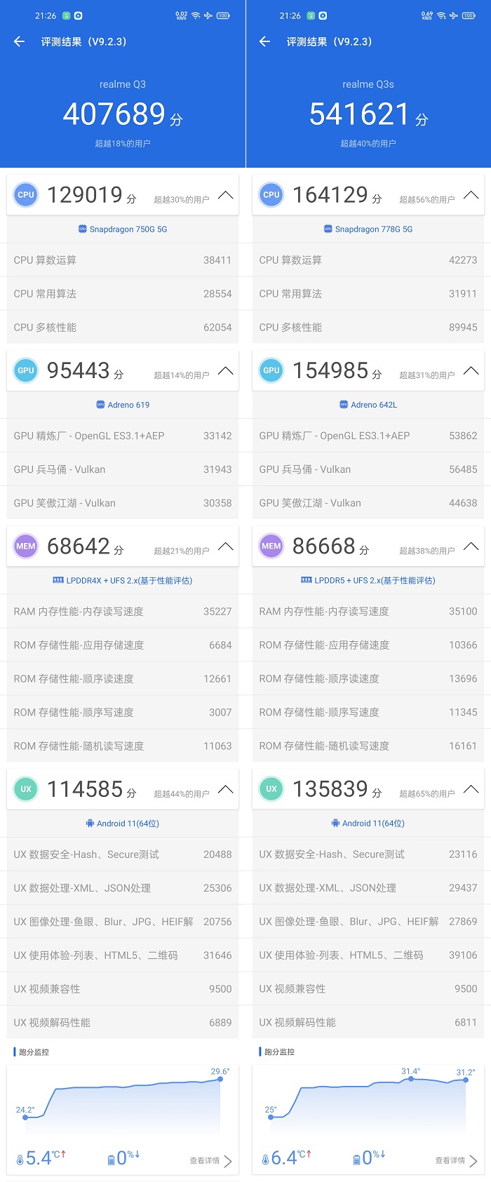 【Benchmark】Screenshot_2021-11-25-21-26-23-85.jpg