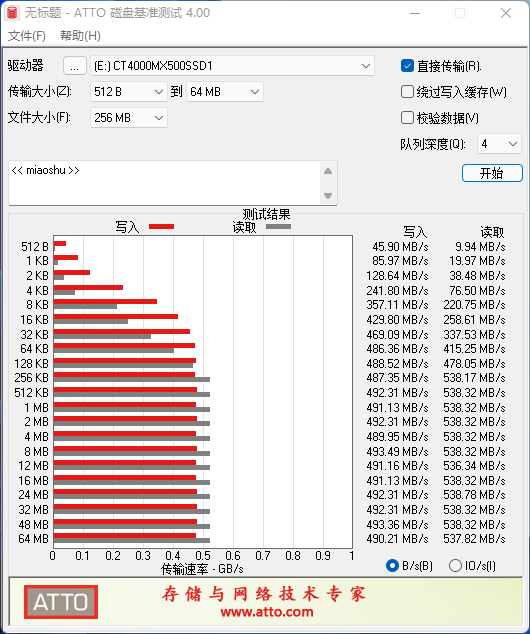 2345 - ATTO - 537 _ 490 MB_S.png