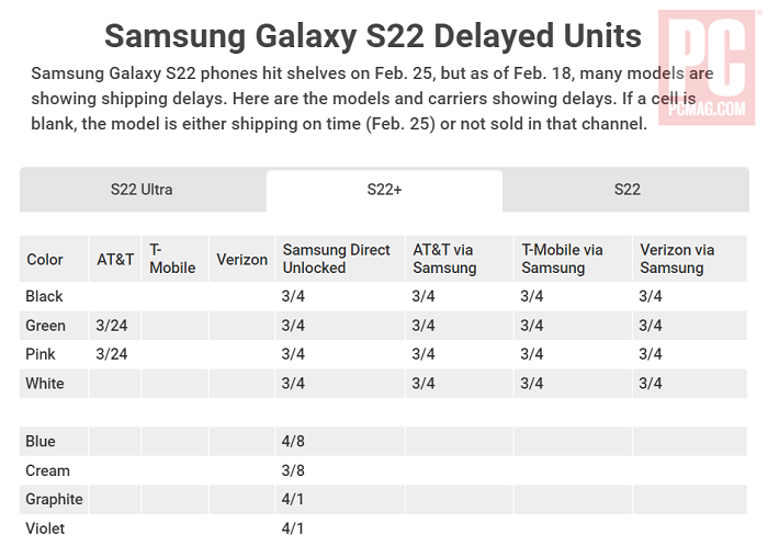 2 S22+.png