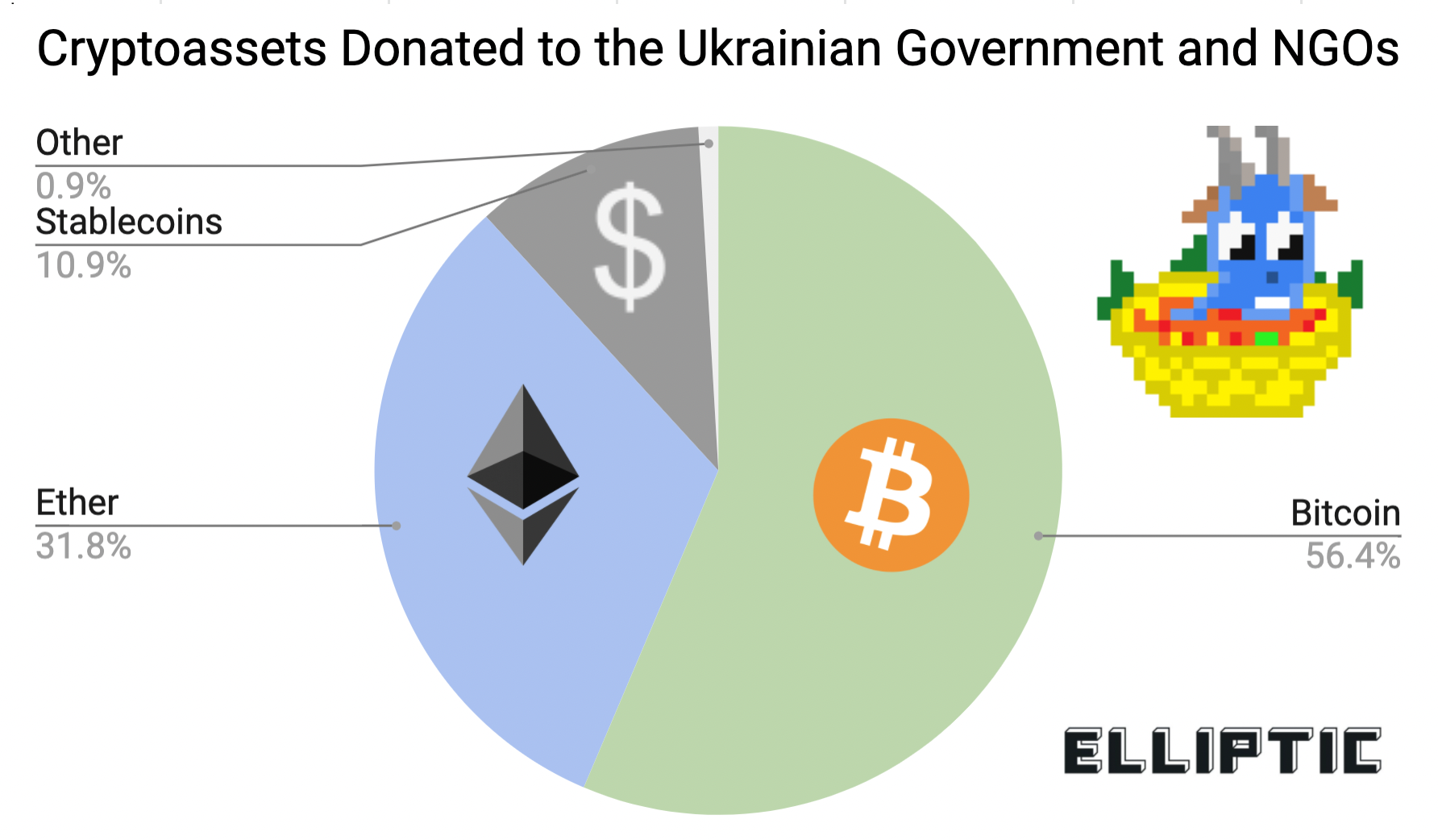 Screenshot 2022-02-27 at 14.17.30.webp