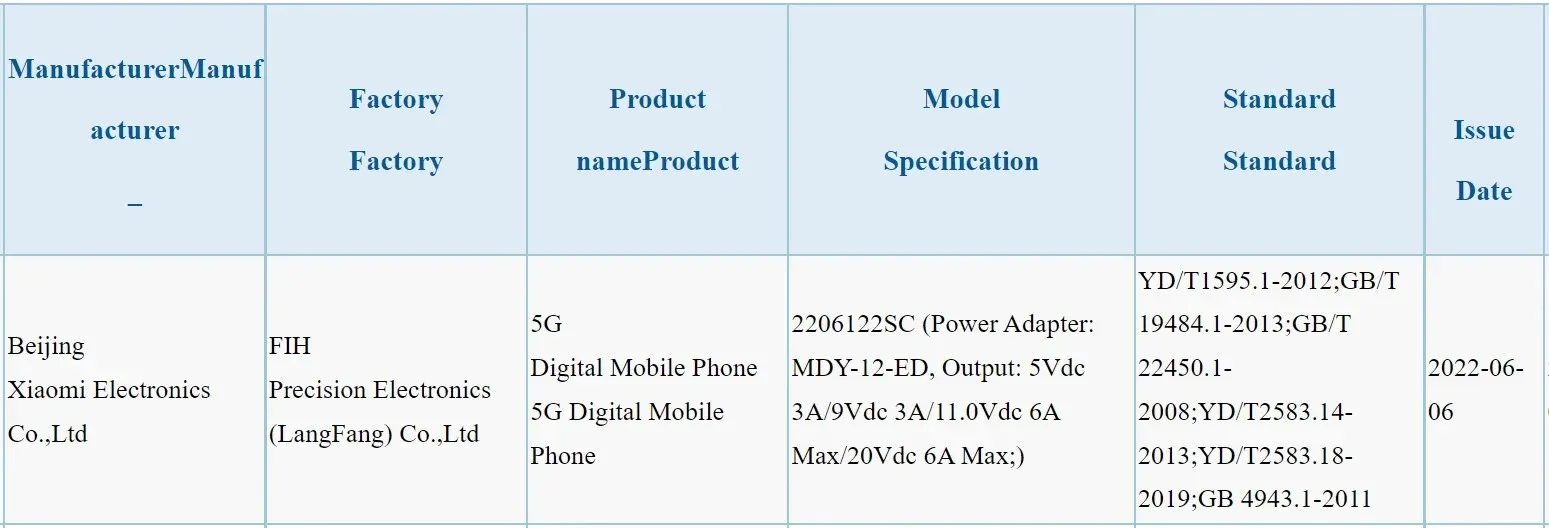 Xiaomi-12S-Pro-Snapdragon-8-Gen-1-edition-3C.webp