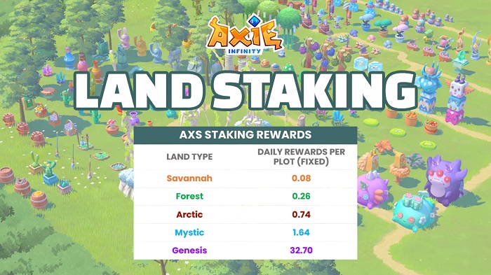 Land Staking.jpg