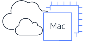 Site-Merch_EC2-Mac_Editorial.1231c2e7720ac6bd5abb6d419dff0ad85bf95801.png