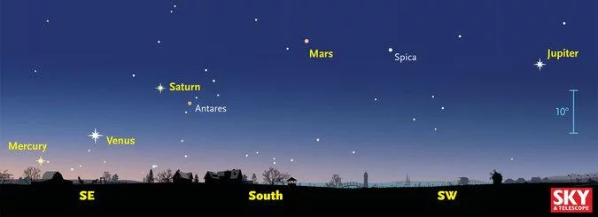 PLanets.webp