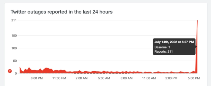 twitter-down-india-696x286.webp