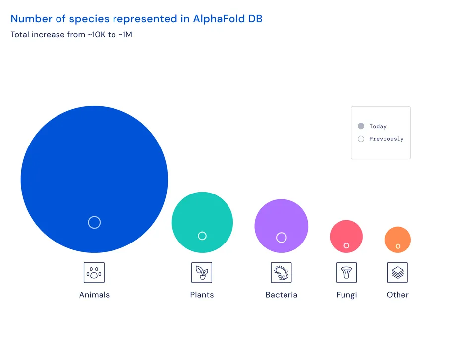 AF_Announcement_Vis2.webp