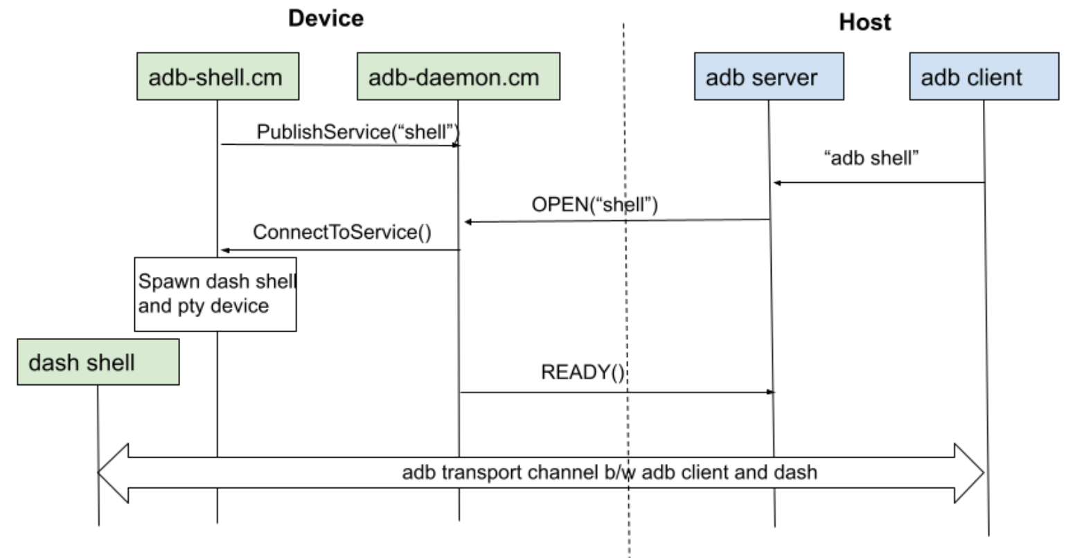3.webp
