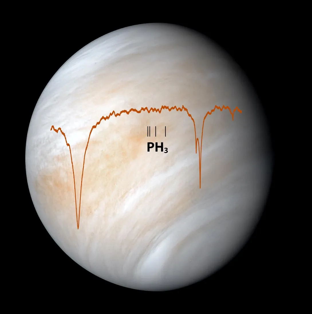 SOFIA-Venus-Spectral-Data.webp