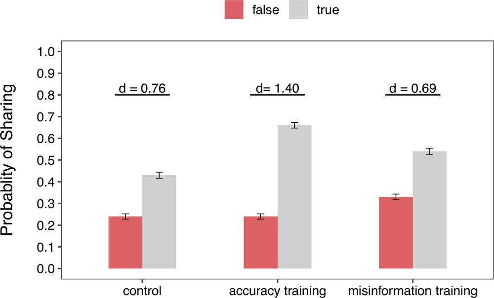 pnas.2216614120fig07.jpg