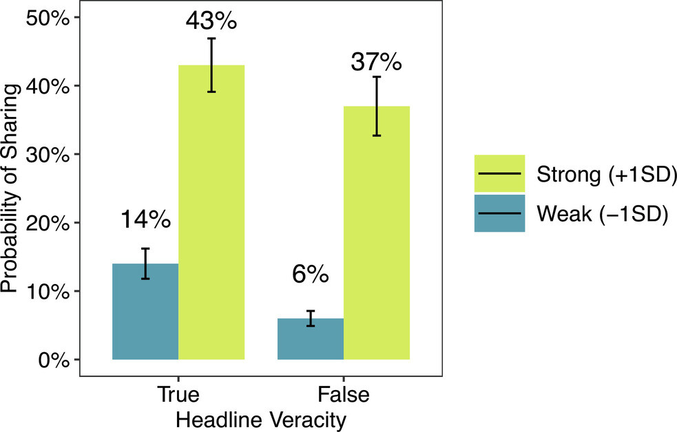 pnas.2216614120fig02.jpg