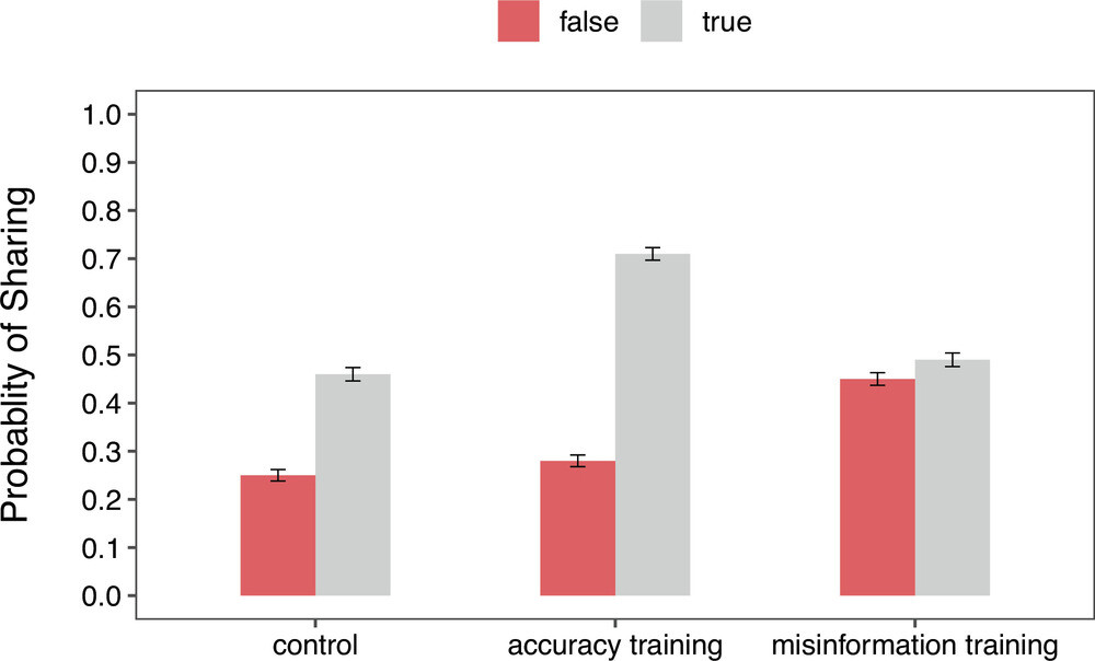 pnas.2216614120fig06.jpg
