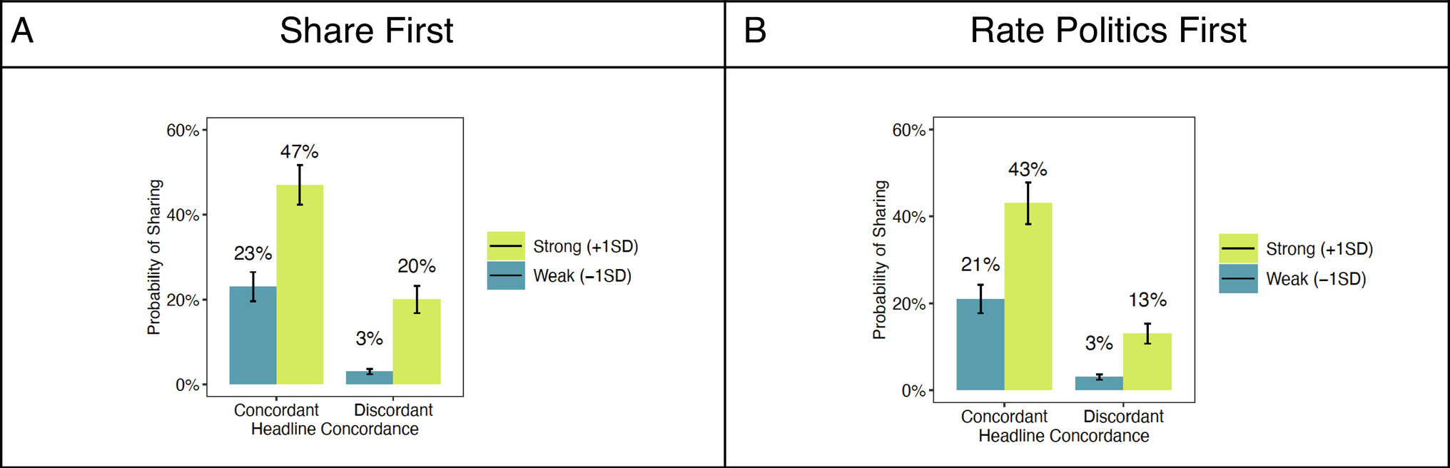 pnas.2216614120fig05.jpg