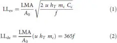 Leaf-Economics.webp