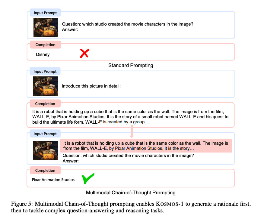 kosmos-chain-of-thought.jpg