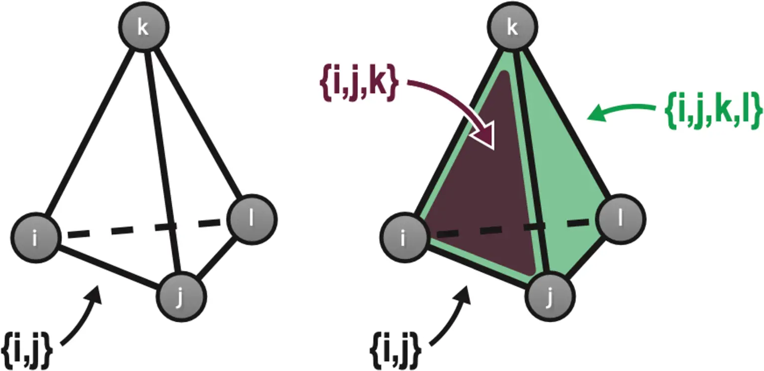 Diagrams-of-Connections-in-Hopfield-Networks-1536x746.webp