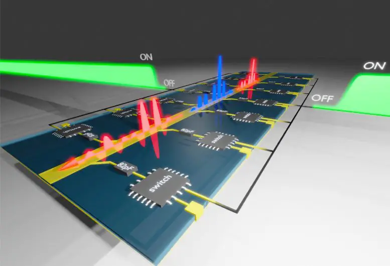 Time-Reversed-Electromagnetic-Waves-777x530.webp