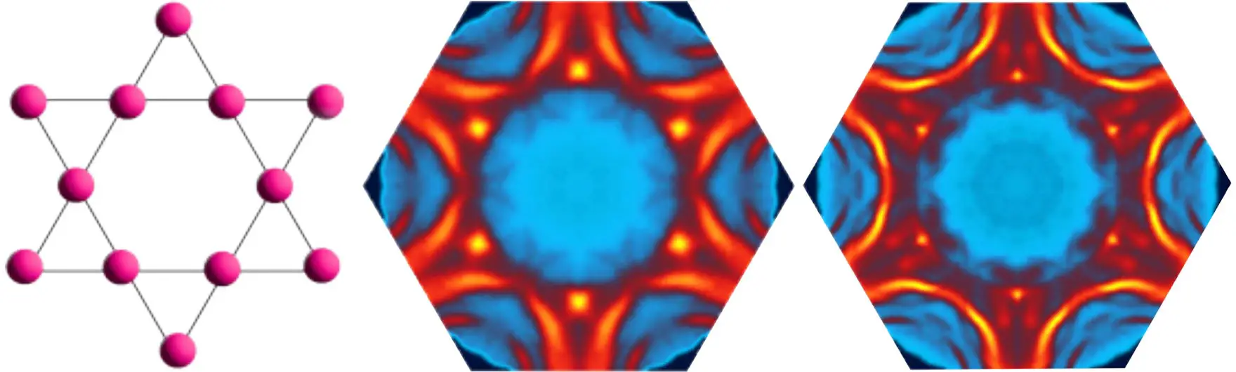 Charge-Density-Wave-FeGe-Lattice.webp
