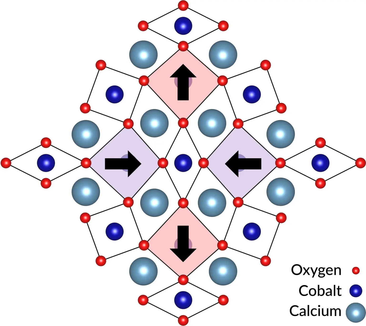 How-a-Competition-for-Electrons-Warps-a-Quantum-Material-1536x1369.webp
