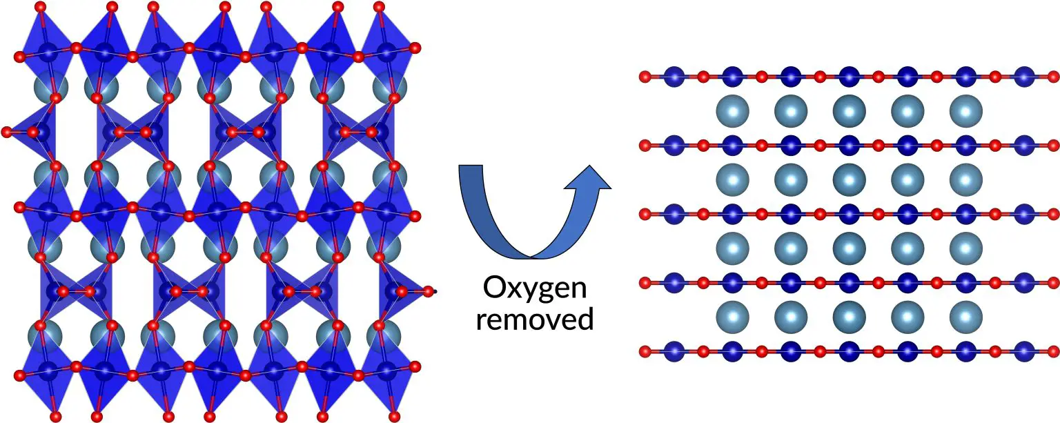 Creating-a-New-Quantum-Structure-via-Jenga-Chemistry-1536x613.webp