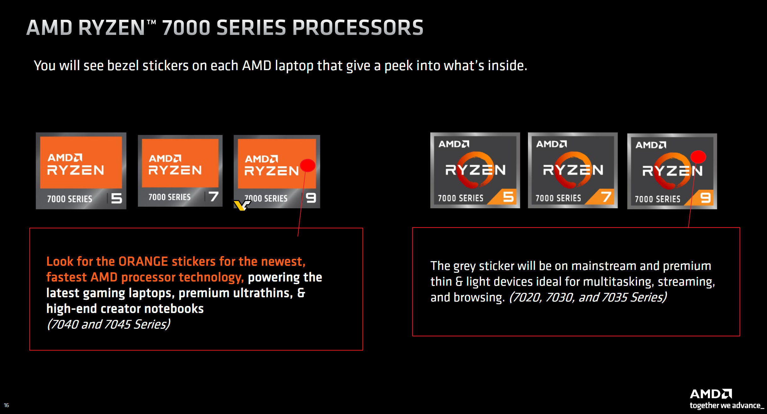 1680620317_amd_ryzen_7000_orange_sticker_vs_common_sticker_via_videocardz.jpg
