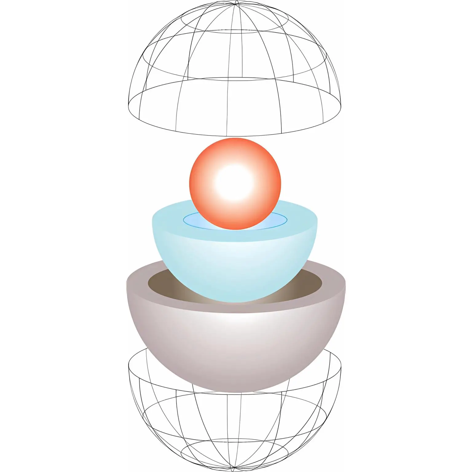 Cold-Inner-Core-Hot-Outer-Core-1536x1536.webp