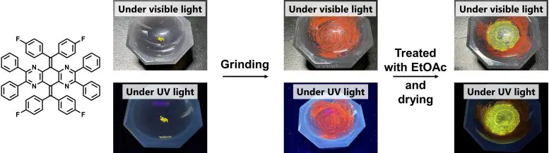 Amorphous-Solid-Light-Absorption-and-Emission-Changes-777x217.webp